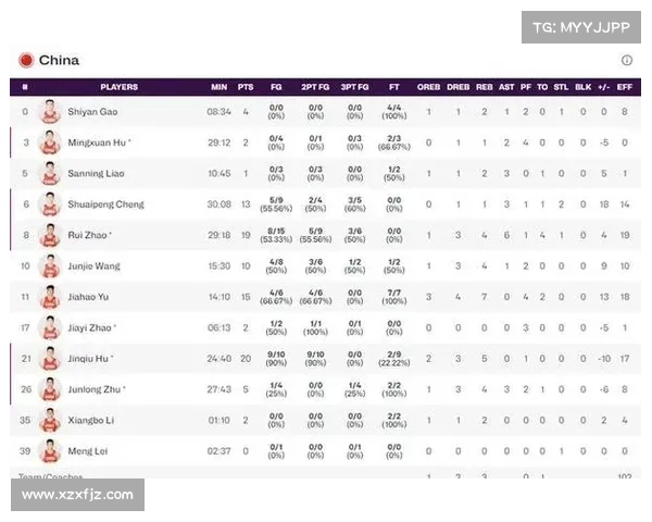 亚洲杯中国队比赛时间全解析：赛程安排与重要对决一览